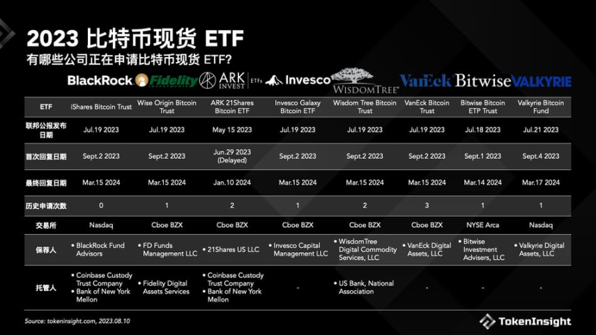 Web3游戏寻宝指南：2024年去哪玩转区块链游戏？