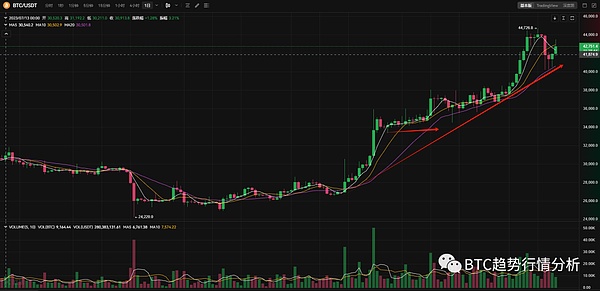 零成本获取GPU算力的终极指南 - 手把手教你白嫖数字黄金