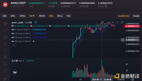 OpenAI大地震：创始人奥特曼突遭解雇，内部权力斗争浮出水面