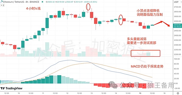 当AI遇上Web3：MixTrust如何重塑我们的金融未来？
