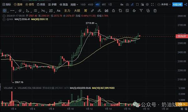 比特币公司化：一场颠覆美元霸权的金融革命？