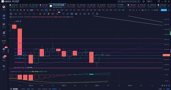 比特币：当政治失灵时的避风港资产