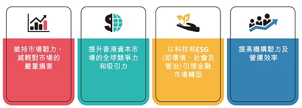 哈佛大学豪赌比特币：数字黄金时代真的来了？