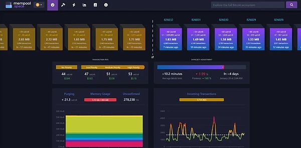 加密世界周报：Coinbase引领草根运动 美国加密立法进程加速