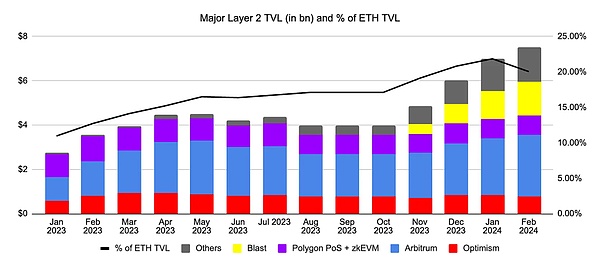 Web3就该永远像个长不大的孩子