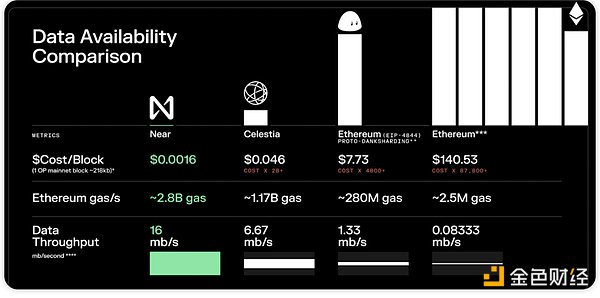 XRP价格异动背后：一场让人心跳加速的拉锯战