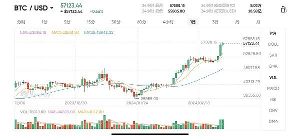 BNB Chain的生态版图：解密Web3大规模落地的多元布局
