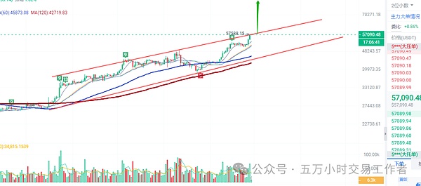 监管沙盒十年反思：一场华丽的实验还是危险的游戏？