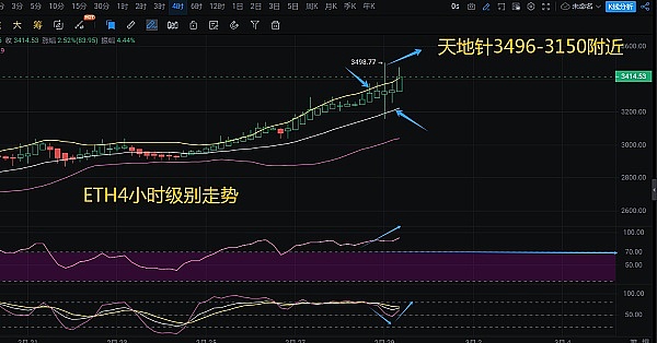 DeFi双雄对决：Maker与Frax的终极较量，谁能笑到最后？
