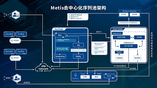 当科技遇上温度：火币HTX的企业公益之路