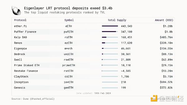 Web3革命来了！THXNET主网正式上线，打造区块链领域的水电煤基础设施
