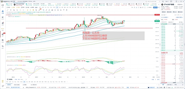 深度解析：一个优质公链项目背后的故事
