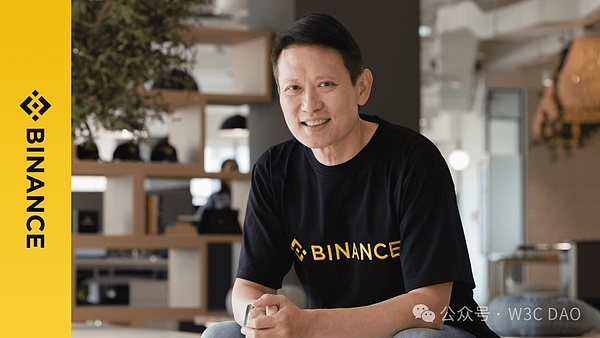 以太坊高位震荡洗盘：CPI之夜暗藏玄机