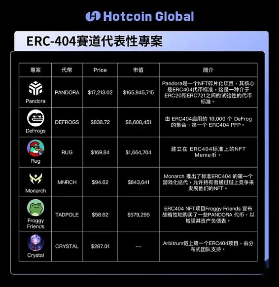 币圈大地震！比特币暴跌25亿爆仓，这些山寨币却逆势狂飙