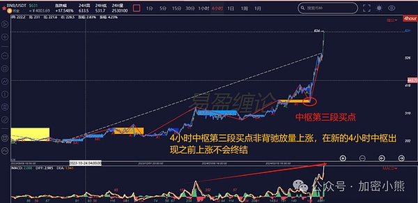 比特币ETF：一场迟来的金融革命终于要来了？