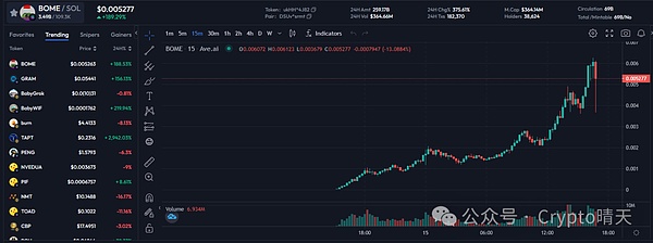 当传统黄金遇见区块链：凤凰矿业MDG如何重新定义数字财富