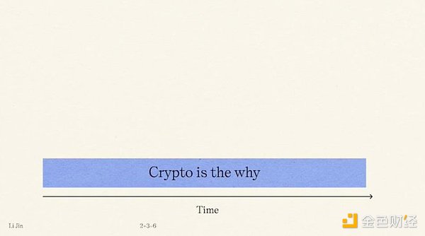 加密货币实验的困惑：萨尔瓦多比特币之路为何越走越窄？