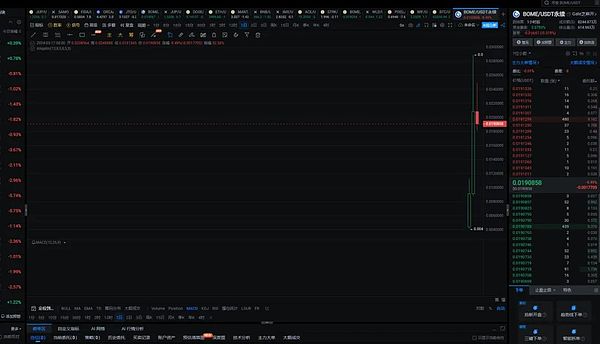 游戏行业的新纪元：当区块链遇上娱乐的无限可能