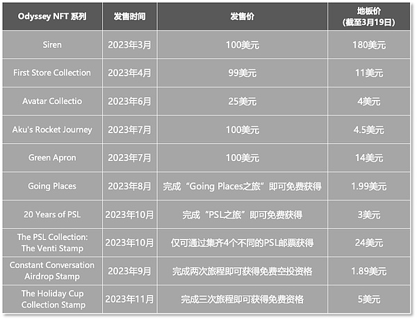 比特币减半周期：一场精妙绝伦的货币实验