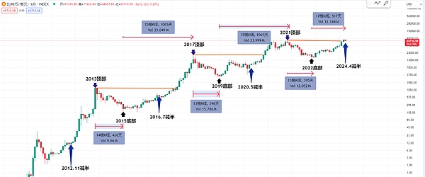 重磅！香港Web3.0科技周大咖云集，这些你不能错过的亮点