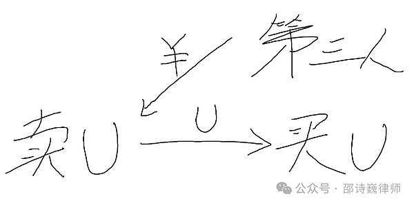 重磅！火币HTX联手特朗普家族企业 开启稳定币积分新时代