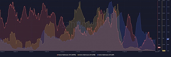 黑色星期五降临：比特币以太坊或将迎来新一轮暴跌