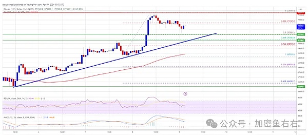 颠覆认知：当世界用比特币计价时会发生什么？
