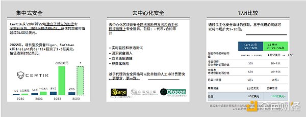 BitVM本质剖析：一个比特币证明系统而非虚拟机