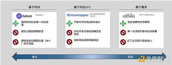TRB代币：山寨季的黑马还是资本的陷阱？