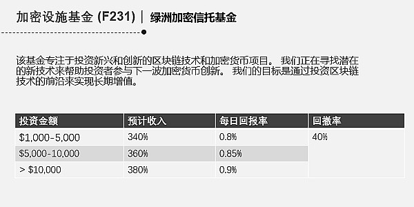 HOOK 2.0横空出世：Web3教育赛道的暗藏玄机