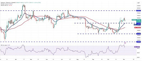 一场价值33000美元的教训：Atomicals Market0元购事件深度解读