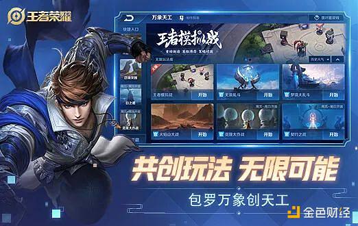 市场观察手记：比特币与以太坊的震荡困局
