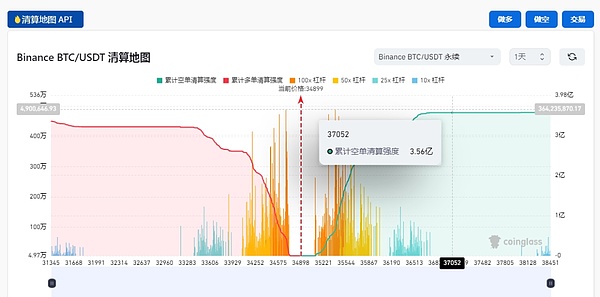 当华尔街遇上区块链：ETF将如何重塑加密市场格局？
