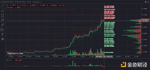 美国稳定币法案：一场静悄悄的货币革命