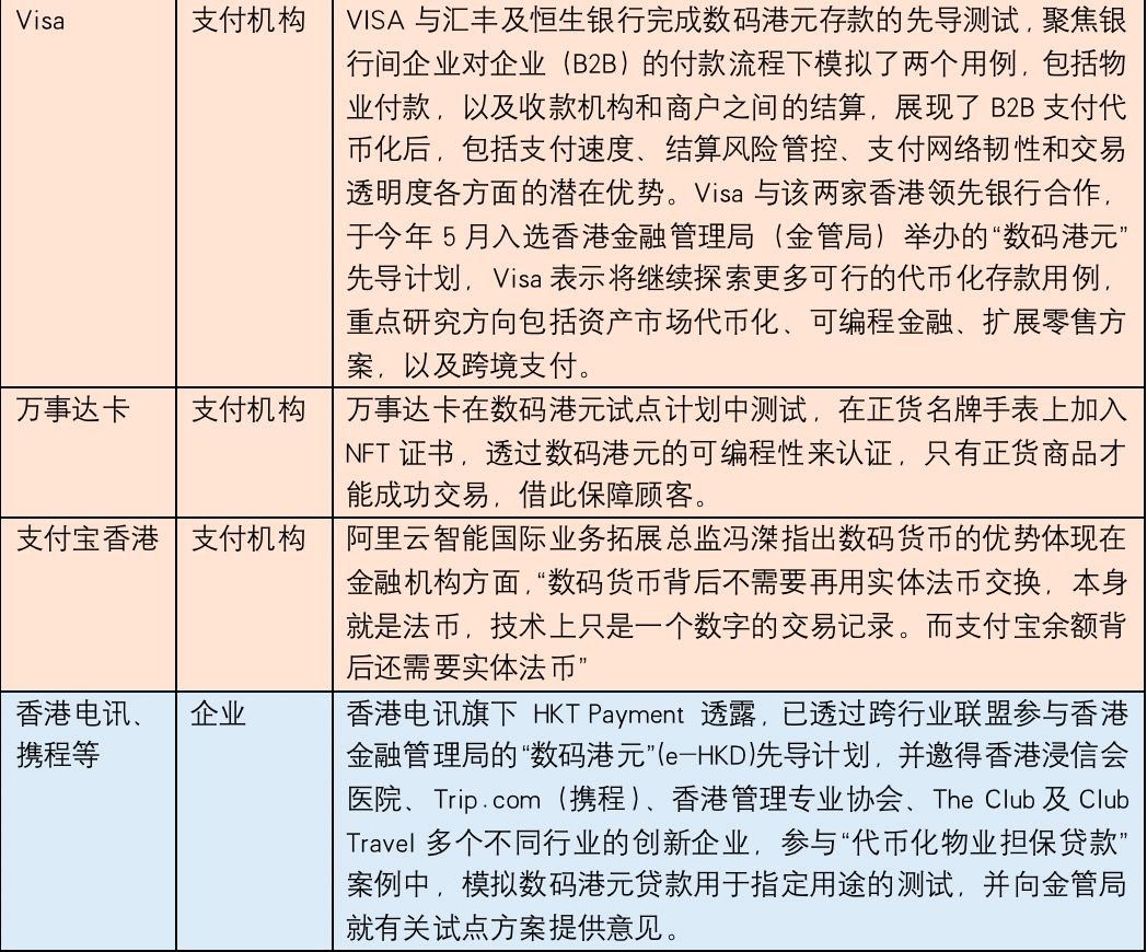 铭文风暴再起：BRC-20泡沫狂欢还能持续多久？