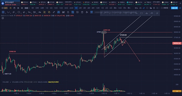 稳定币支付：非洲金融困境的破局之道