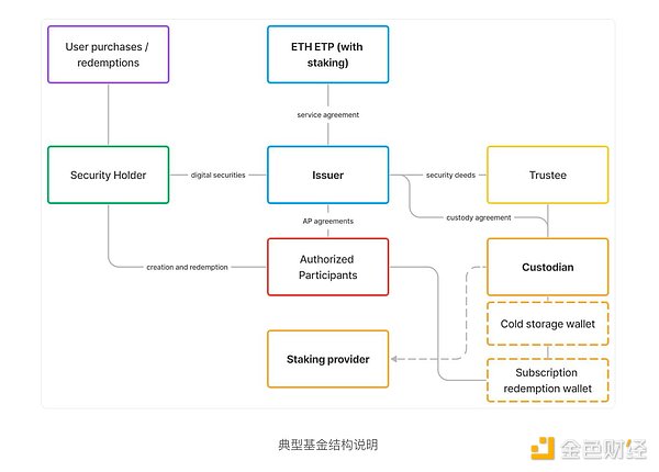 当传统美酒遇上区块链：一场全民参与的数字化革命
