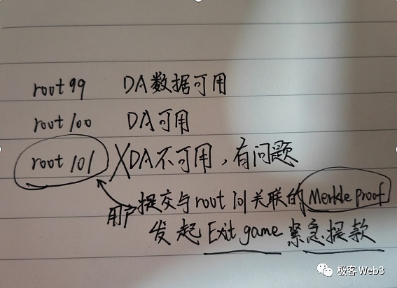 Frax进军现实资产领域：sFRAX背后的故事