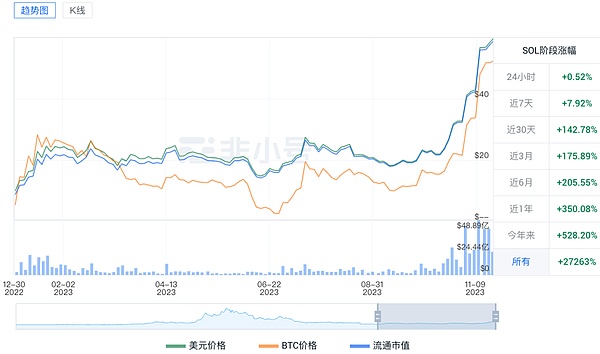 从BTS到NFT：亚洲粉丝经济即将迎来200亿美元变革