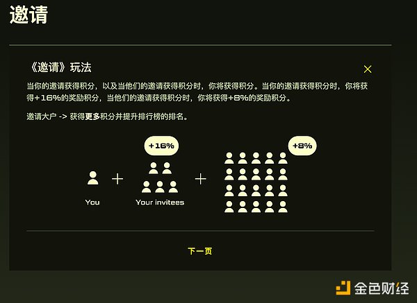香港的数字金融组合拳，正在重塑全球游戏规则