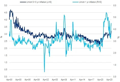 深度对话：LBANK如何捕捉下一个爆款meme币？