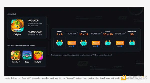 Uniswap：如何重塑我们的加密货币交易体验？