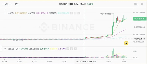 印尼金融巨头BRI正悄悄布局一盘大棋