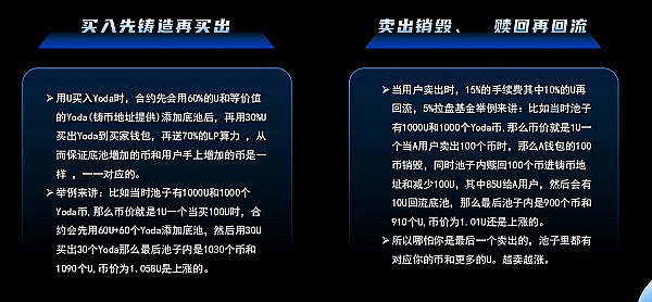 当美债收益率突破5% 这些DeFi产品正在疯狂收割利息差