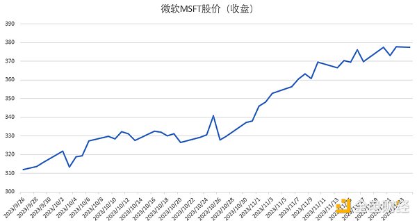 竹节钞造假风波：一场币圈的信任危机正在发酵