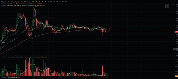 成都Web3盛会：与行业大咖共话加密未来