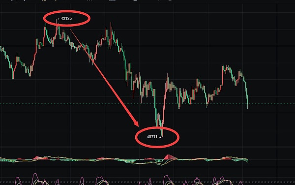BitVM：比特币智能合约的革命性突破