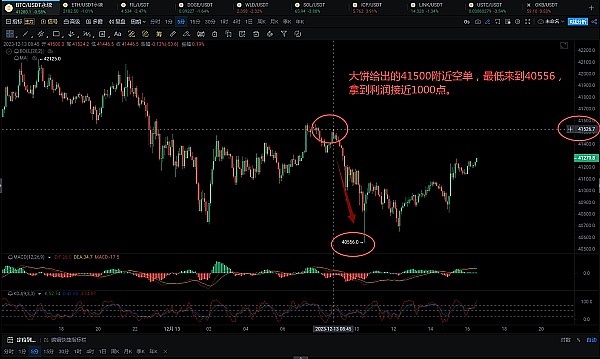 史诗级行情爆发！比特币冲破12万美金，山寨币春天终于来了？