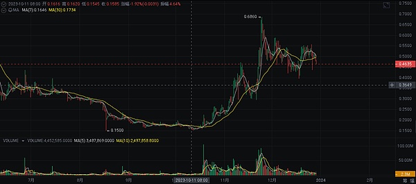 退休金投资新选择：机遇与陷阱并存，我的三点真心建议