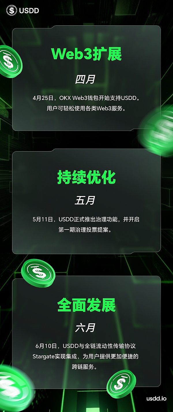 BAKE币逆势大涨！这个DeFi黑马凭什么单日暴涨11%？